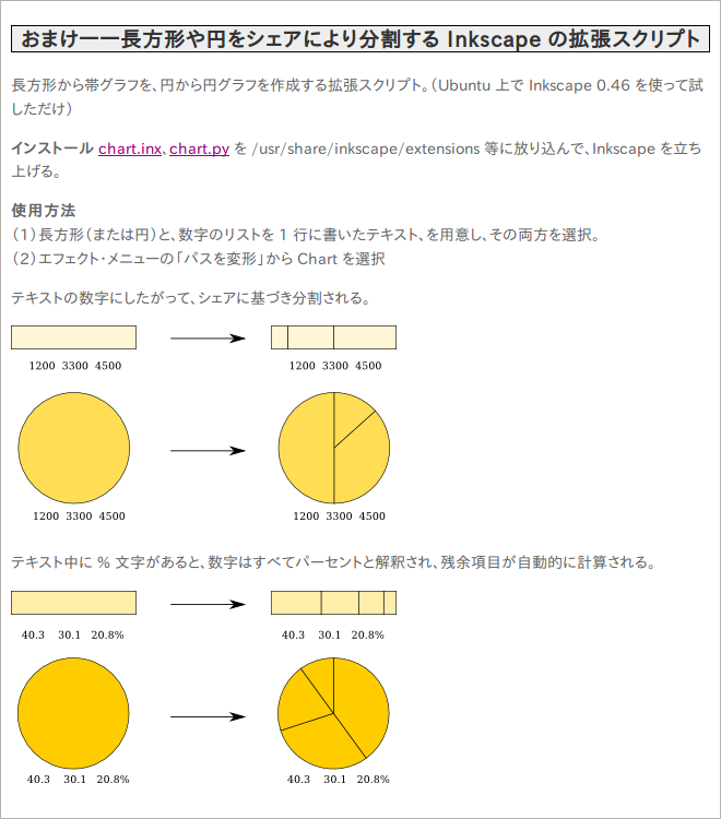 おまけ
