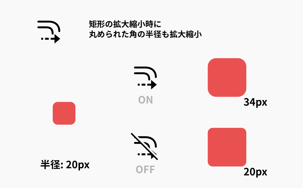 アイコンの意味_02.png