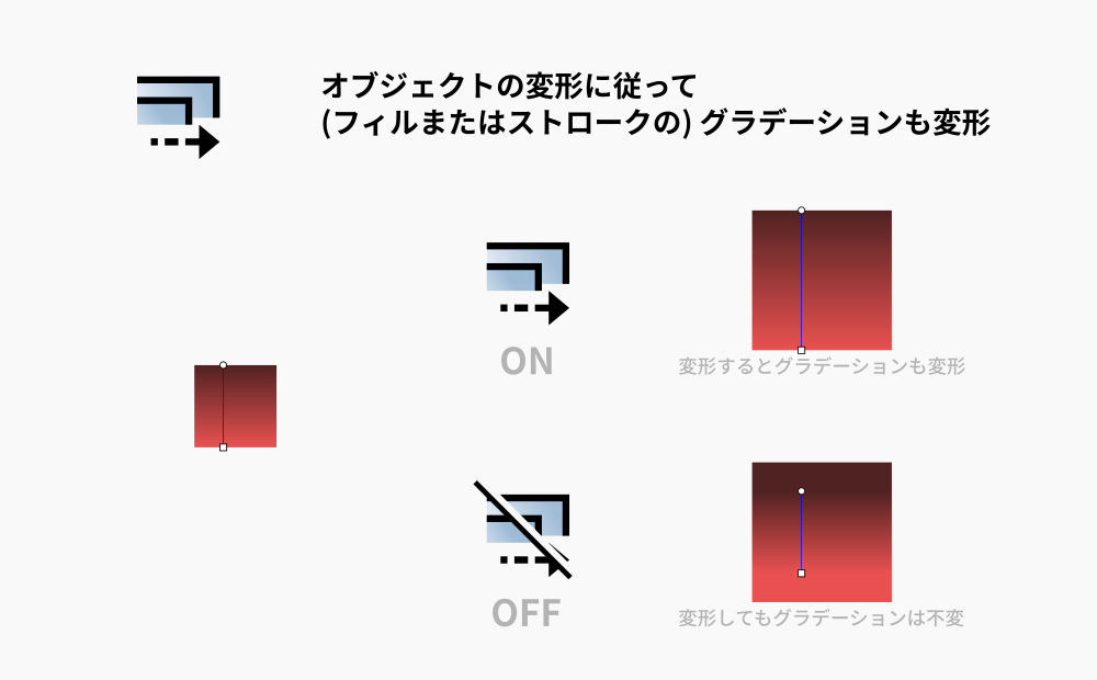 アイコンの意味_03.png