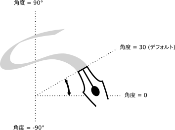 calligraphy-f04-ja.svg.png