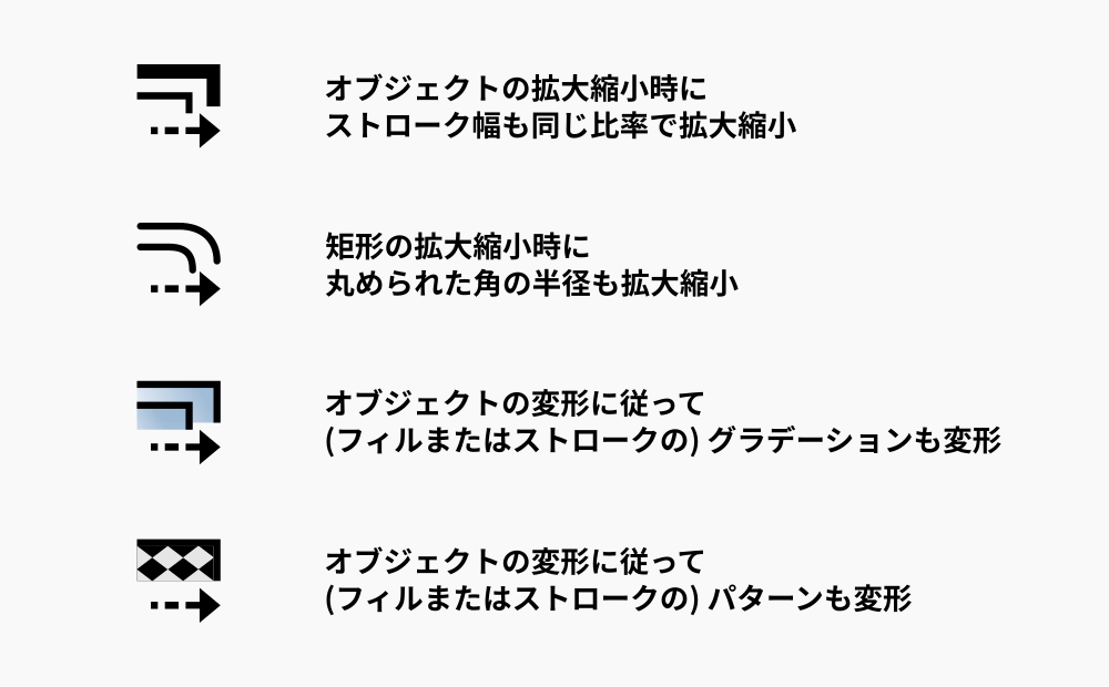 アイコンの意味.png