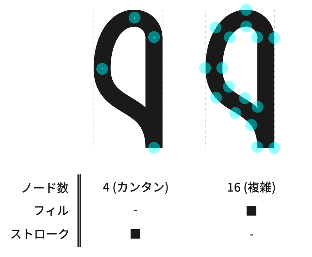 ストロークが便利01.png
