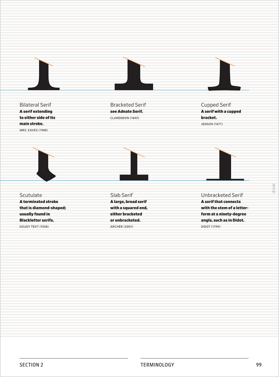 serif_anatomy_02