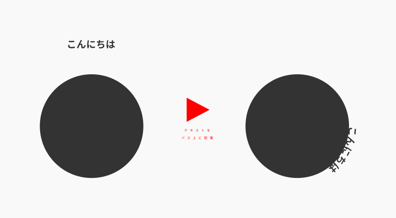 配置しただけ.png